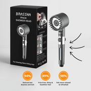 Wellness Thermostatic Shower System – Rain Head & Hand Shower