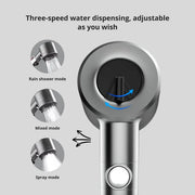 Wellness Thermostatic Shower System – Rain Head & Hand Shower
