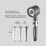 Wellness Thermostatic Shower System – Rain Head & Hand Shower