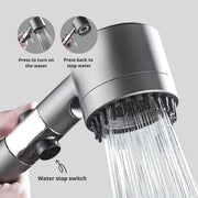Wellness Thermostatic Shower System – Rain Head & Hand Shower