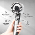 Wellness Thermostatic Shower System – Rain Head & Hand Shower