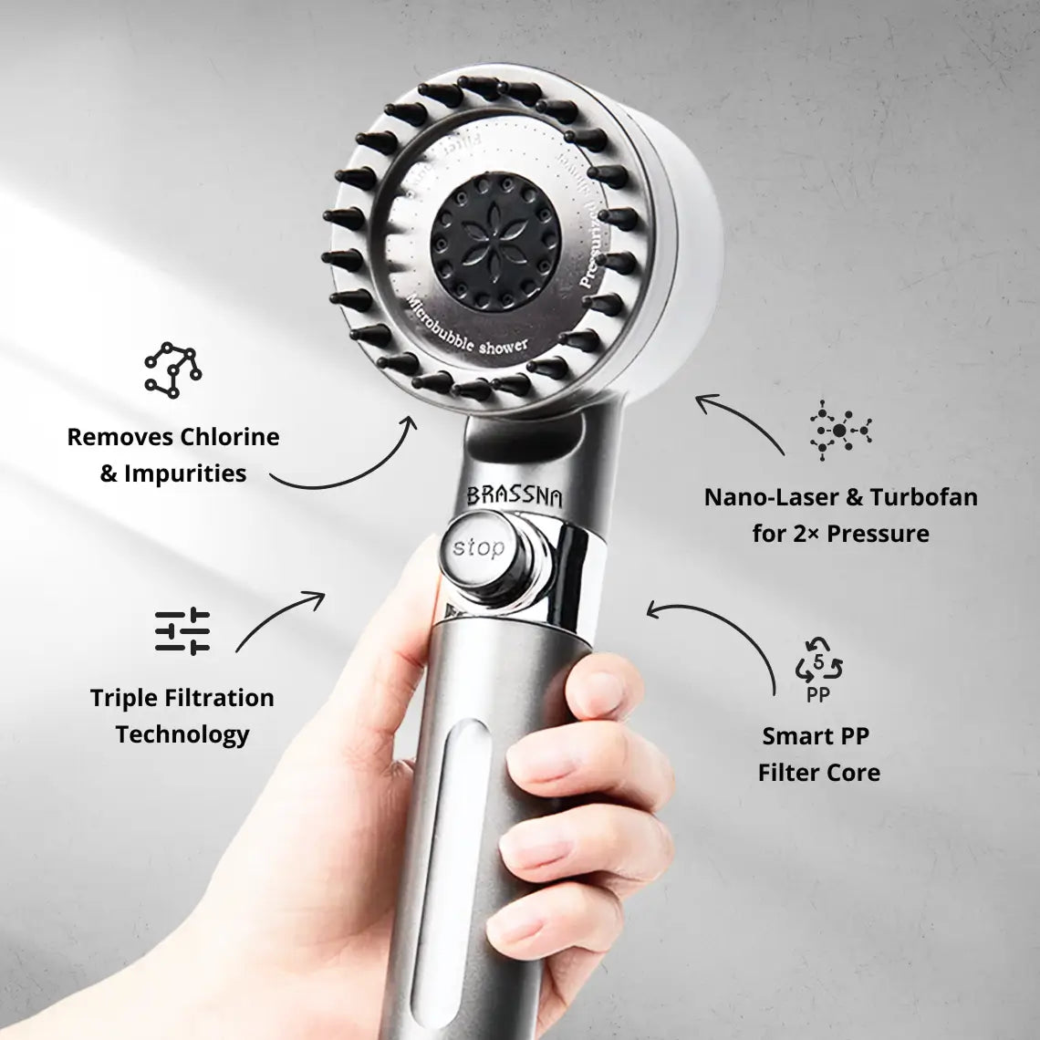 Wellness Thermostatic Shower System – Rain Head & Hand Shower