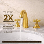 Indiana Unlacquered Brass Widespread Bathroom Faucet – Cross Handles