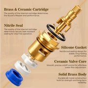 Fremont 3-Hole Pull-Down Bridge Kitchen Faucet – Unlacquered Brass