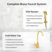 Victorian Bridge Unlacquered Brass Kitchen Faucet – Lever Handles, Side Sprayer