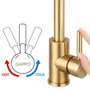 Basin Single-Hole Bar Faucet – Unlacquered Brass, Lever Handle
