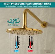 Pasadena Unlacquered Brass Shower System – Rainfall & Hand Shower