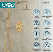 Oslo Unlacquered Brass Rainfall Shower System