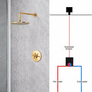 Alabama Unlacquered Brass Single Function Shower Mixer Valve
